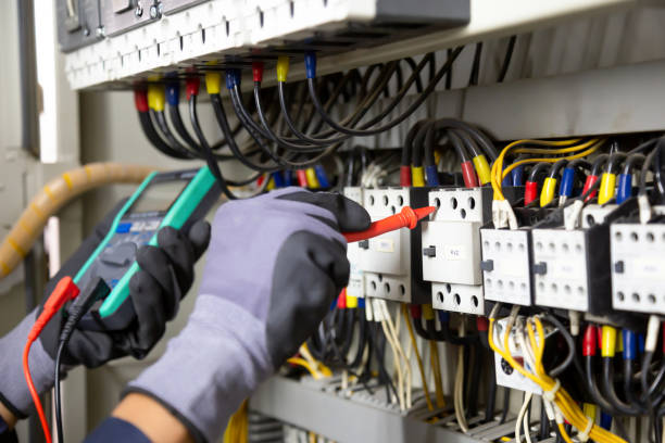 Best Backup Power Systems Installation  in Somerville, TN